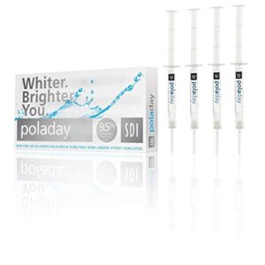 Poladay 9.5% HP individual syringe
